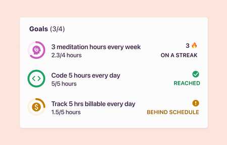 Snippet of the Toggl Track goals