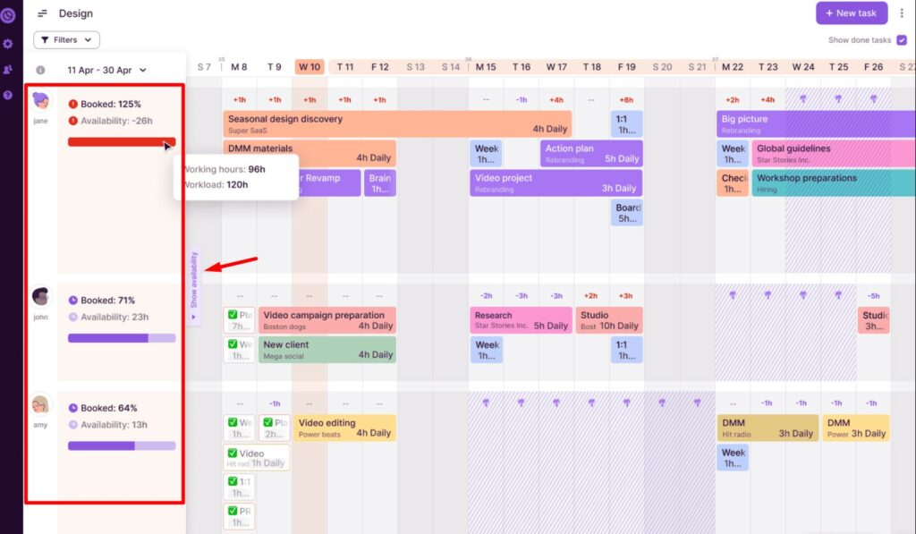 Availability Overview in Toggl Plan