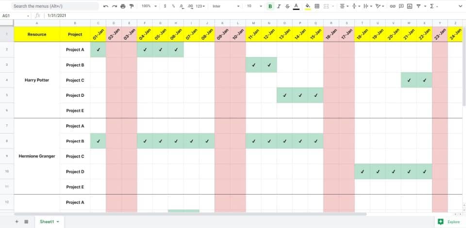 A screenshot of a Resource Allocation Tracker template.