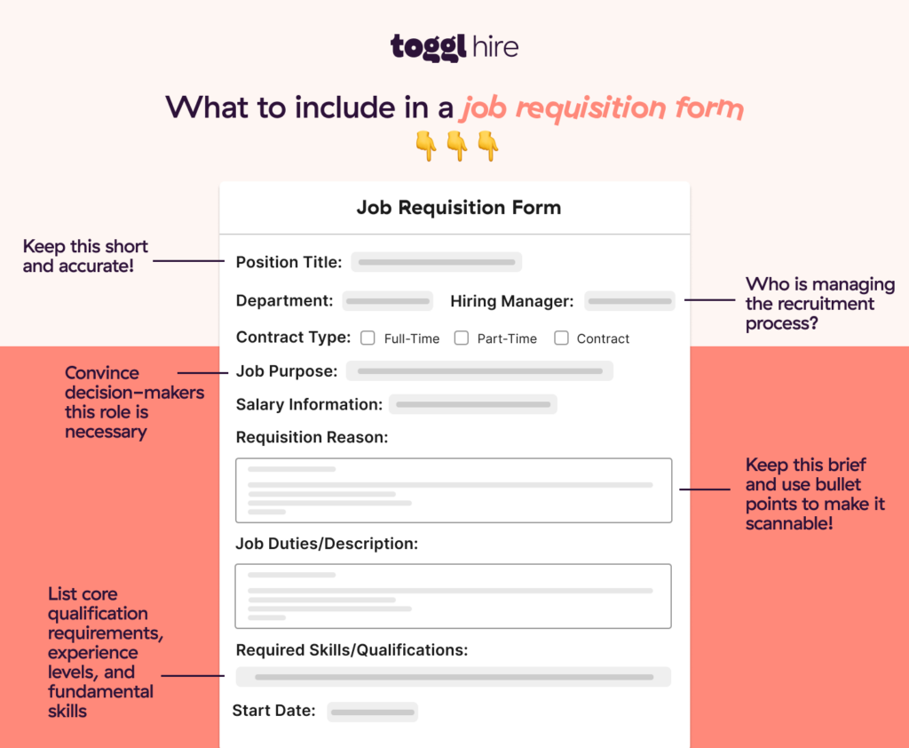 What to include in a job requisition form