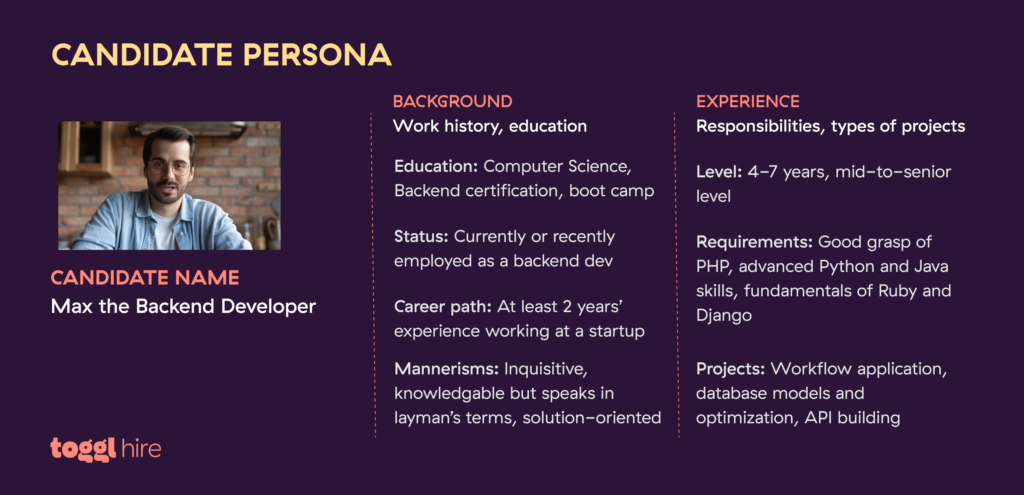 ideal candidate persona example