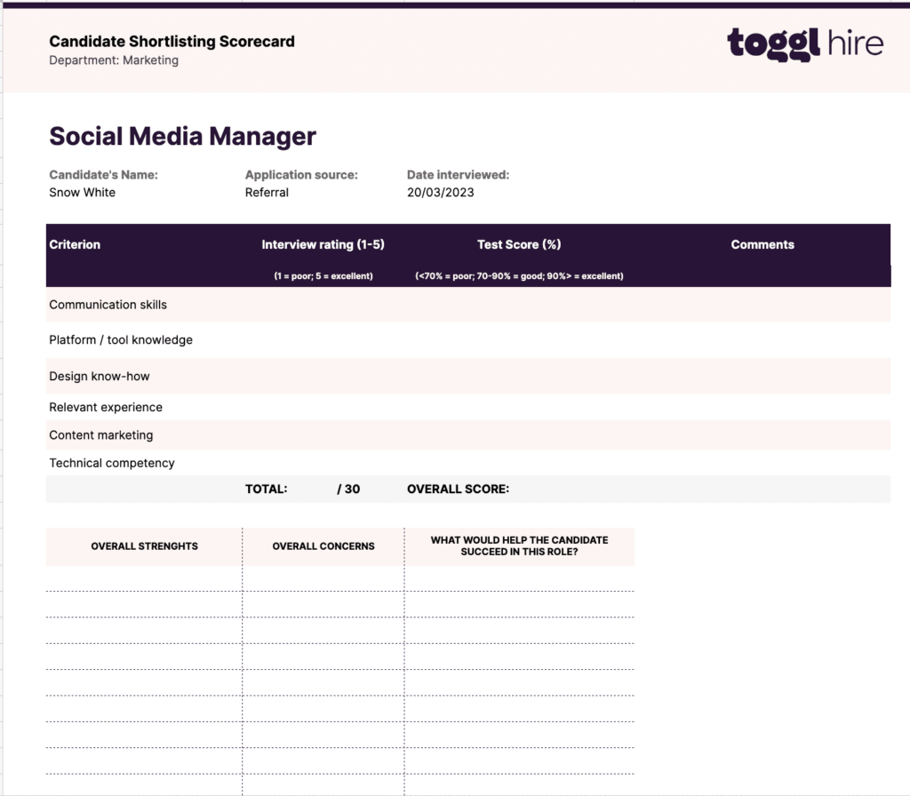Candidate scorecard for interviewing