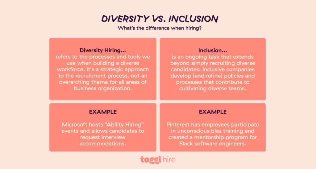 Diversity vs. inclusion in recruitment