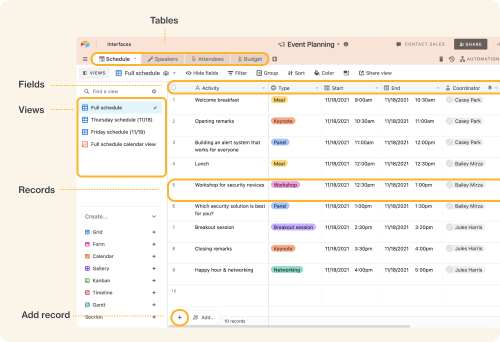 Airtable project management dashboard