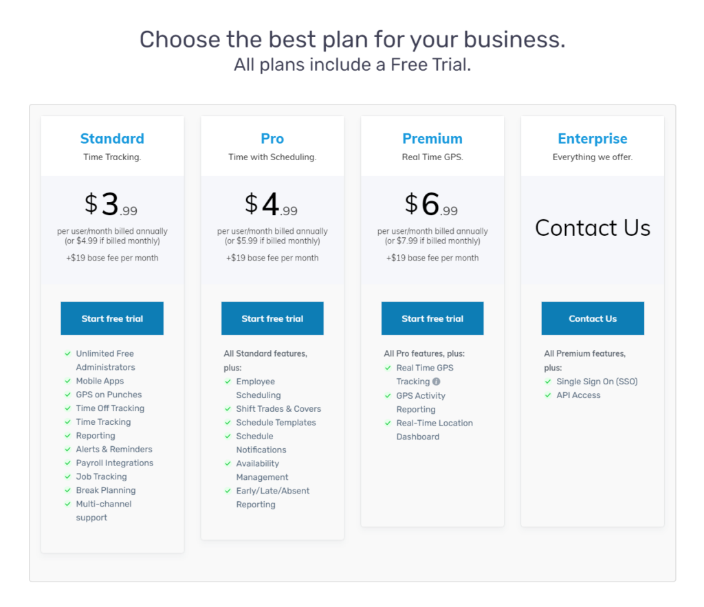 BuddyPunch pricing