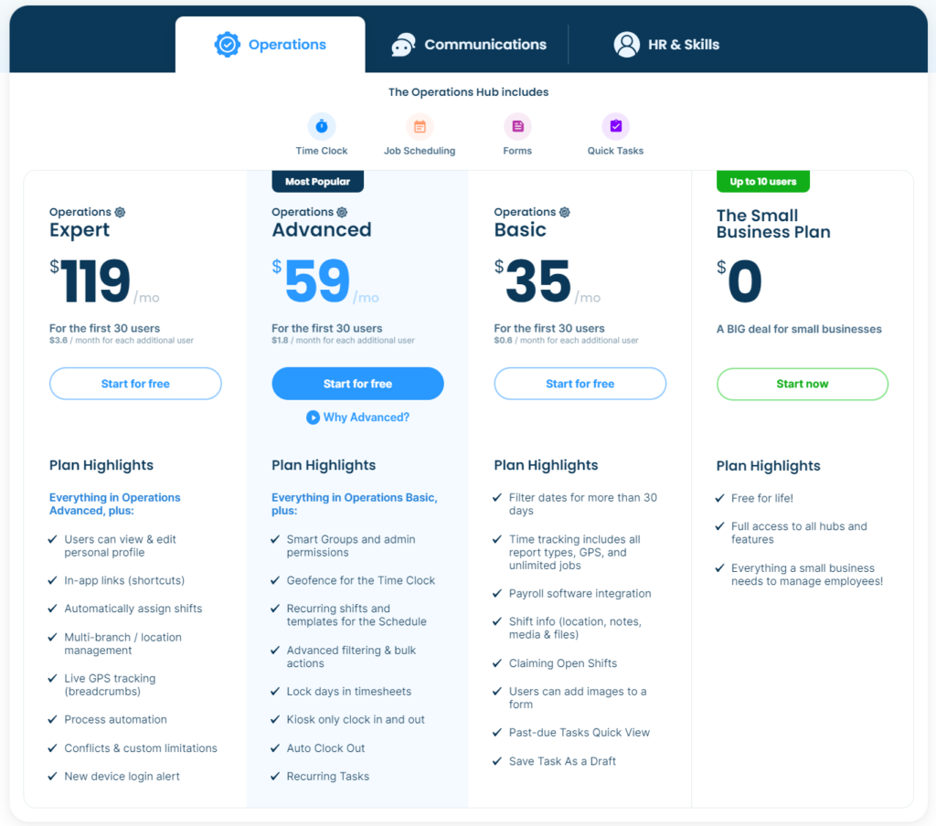 Connecteam pricing