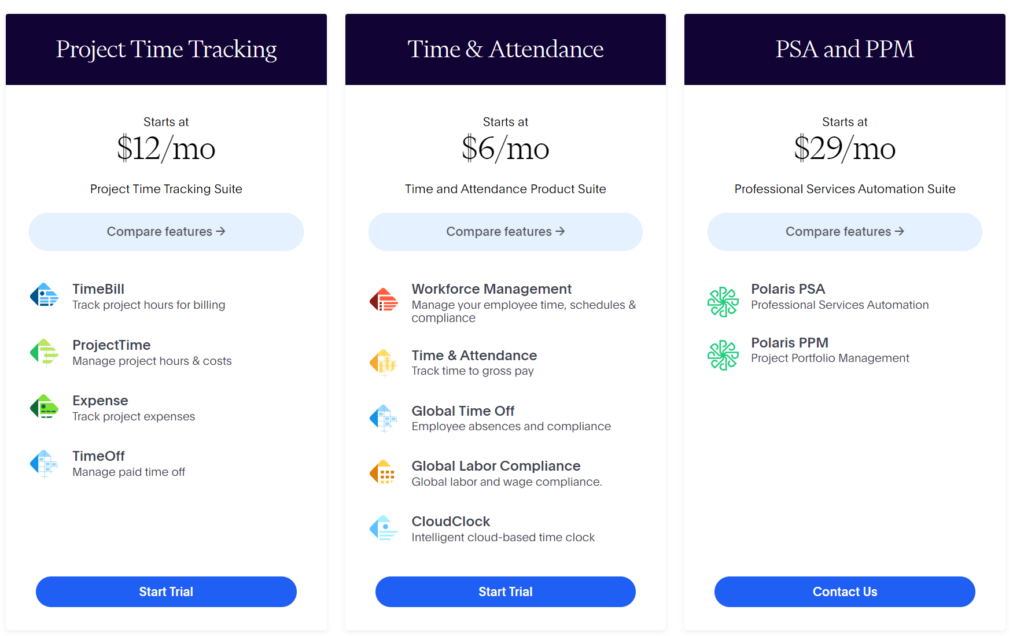 Replicon pricing