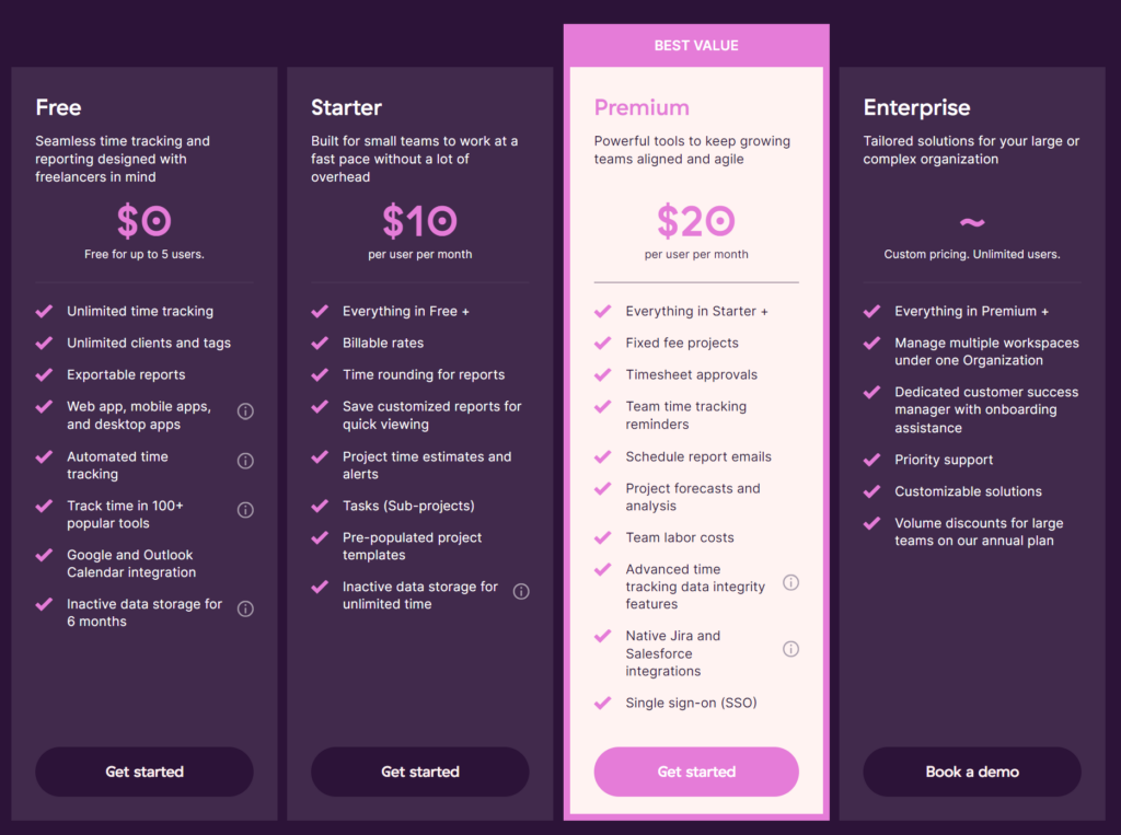 Toggl Track pricing