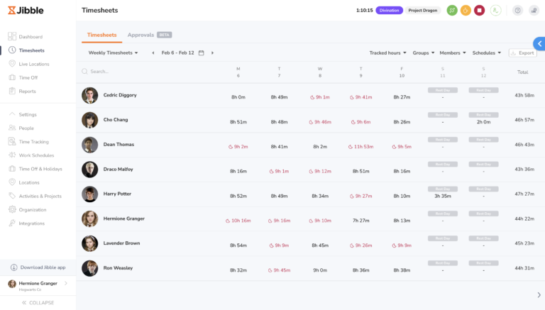 Jibble time tracking employee management