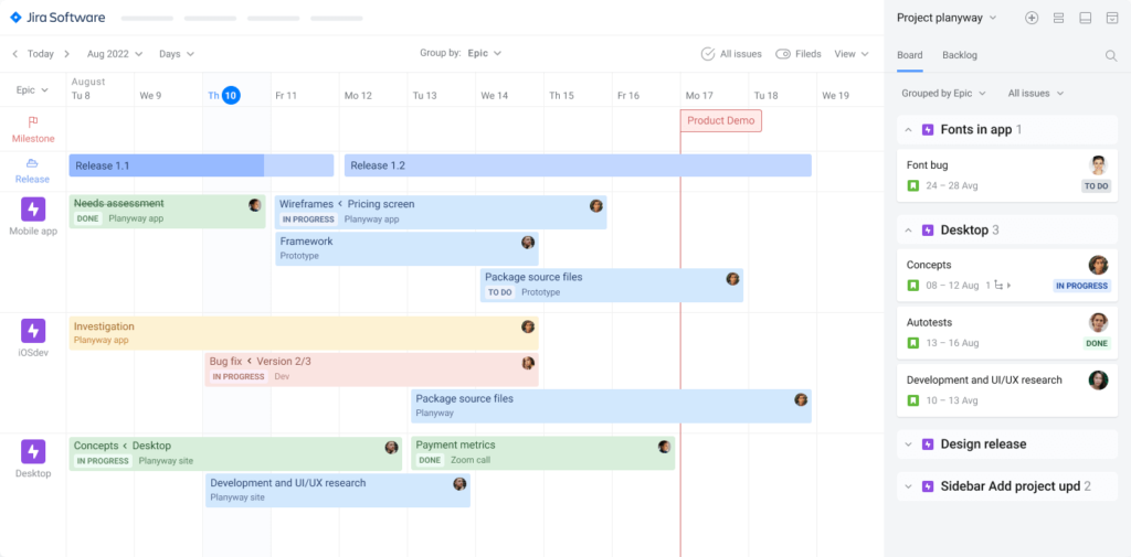 Planyway project board