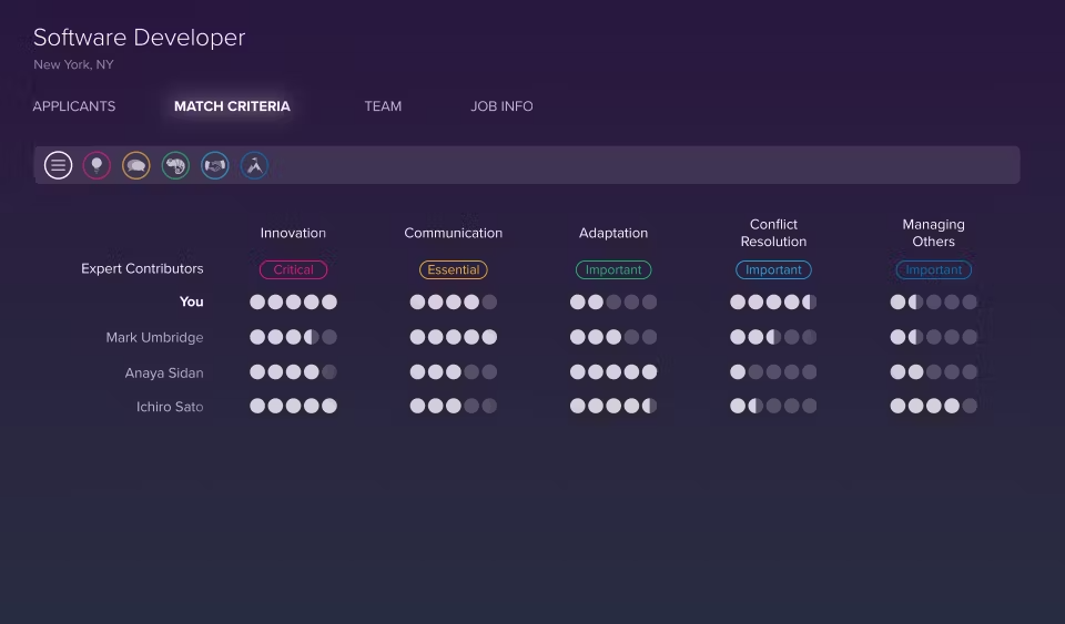 Plum assessment