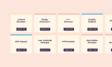 11 Popular Skills Assessments to Test Programming Skills