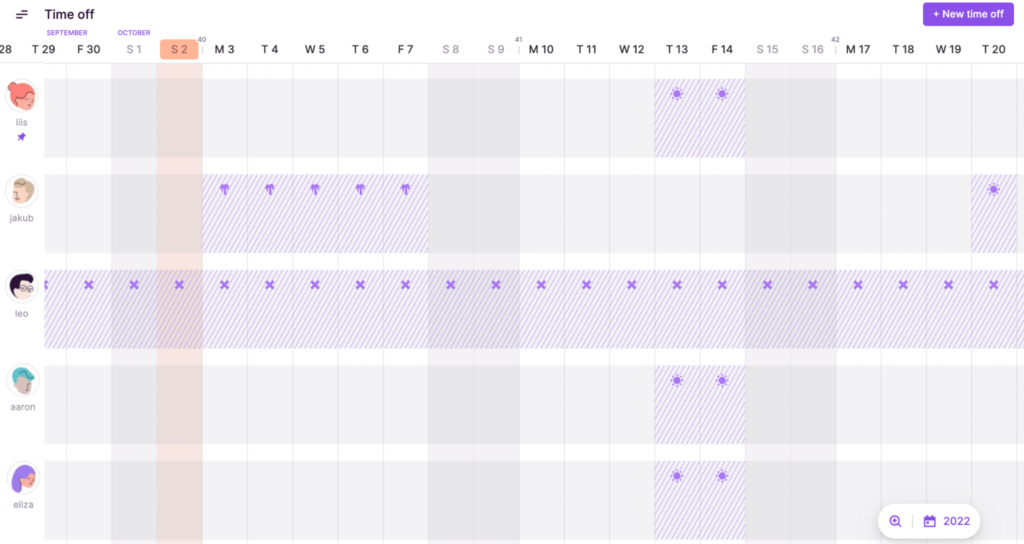 A screenshot of the Time Off view in Toggl Plan.