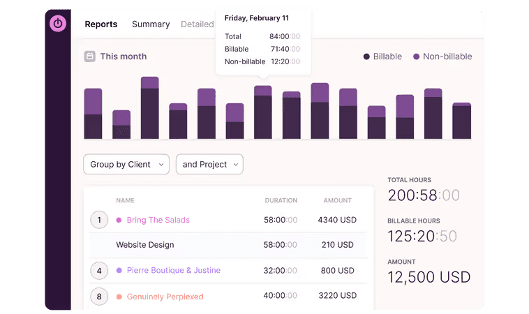 Toggl Track is the best online work timer for individuals and teams
