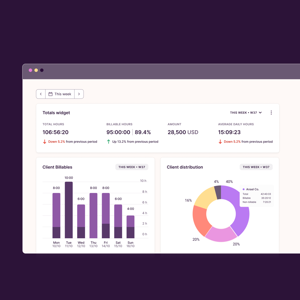 Track dashboard CTA