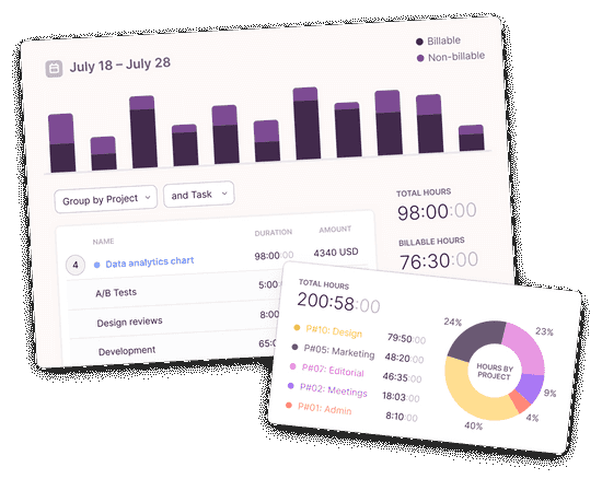 An image showing Toggl Track's various reporting features