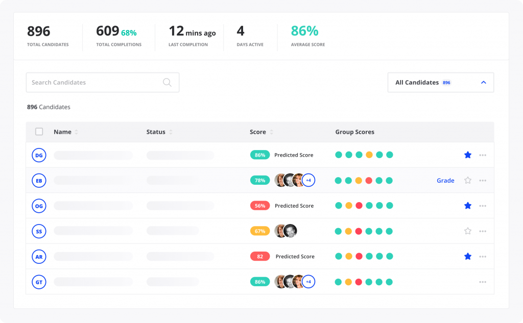 Vervoe skills assessment software