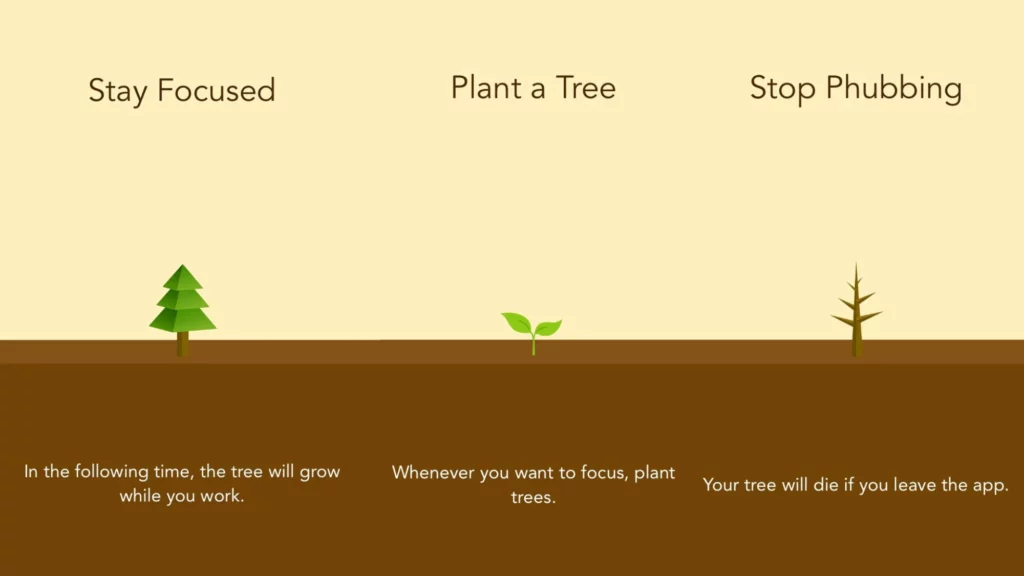Forest timer app